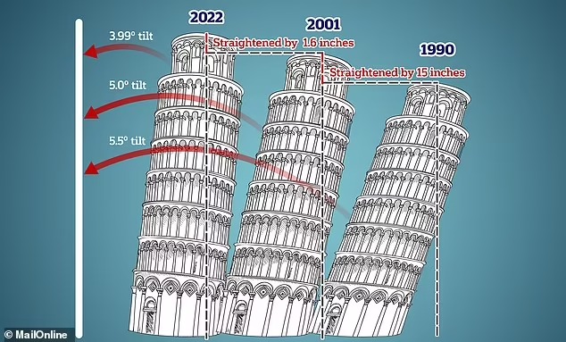 Organizatorių nuotr.