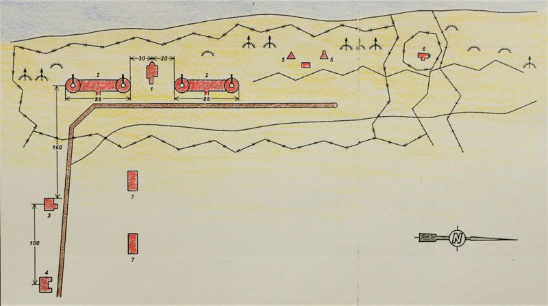 „Memel Nord“ baterijos schema. 1 - ugnies valdymo postas, 2 - artilerijos blokas, 3 - jėgainė, 4 - šaudmenų sandėlis, 5 - priešlėktuvinės gynybos valdymo postas, 6 - radiolokatorius, 7 - kareivinės. D. Nikitenkos nuspalvintas brėžinys iš knygos „XX amžiaus fortifikacija Lietuvoje“ (2008).