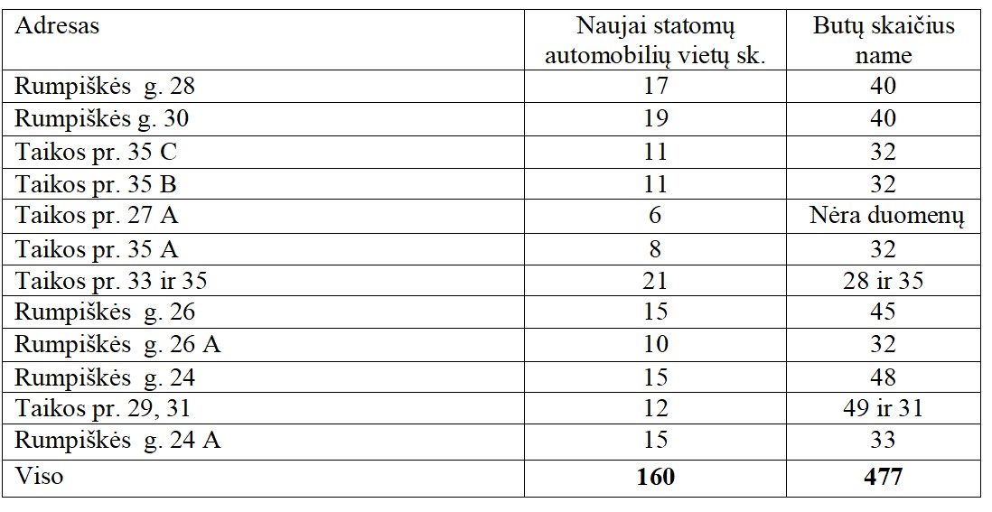 Archyvų nuotr.