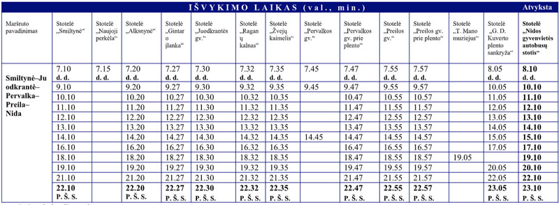 tvark2