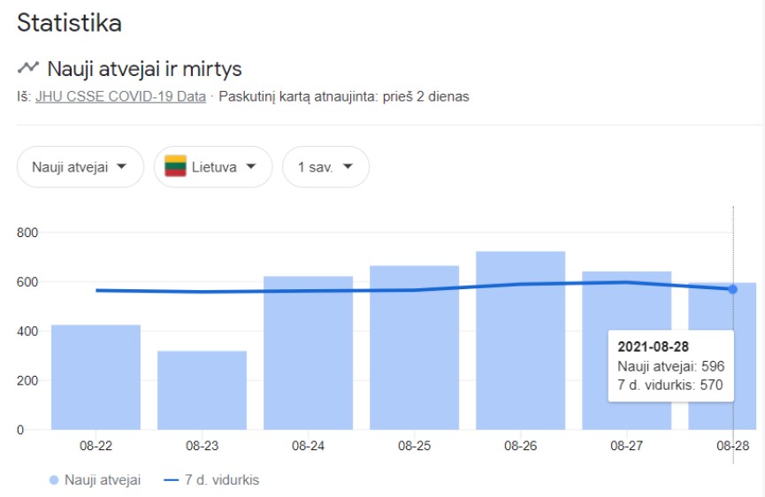 Archyvų nuotr.