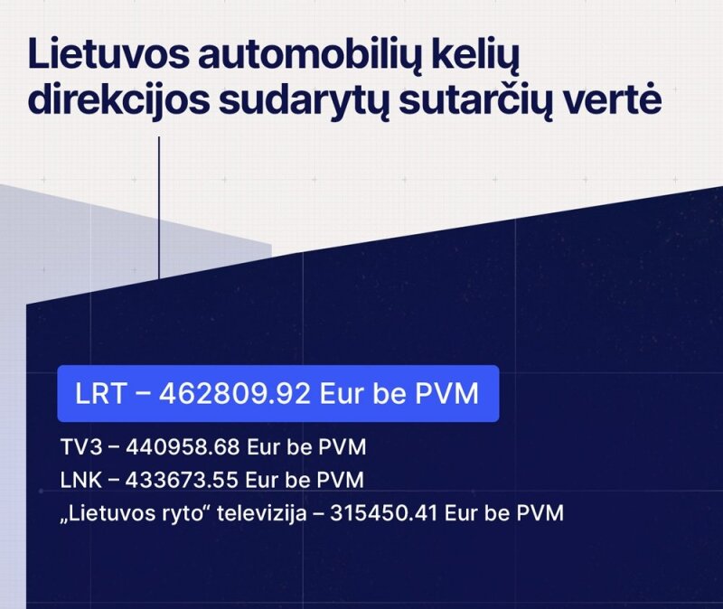 Organizatorių nuotr.