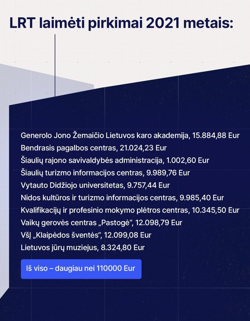 Organizatorių nuotr.