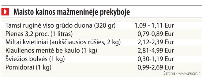 Archyvų nuotr.