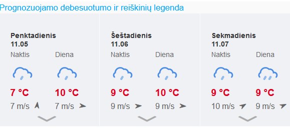 Organizatorių nuotr.