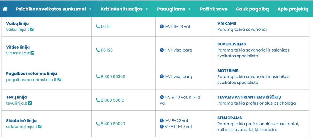 Organizatorių nuotr.