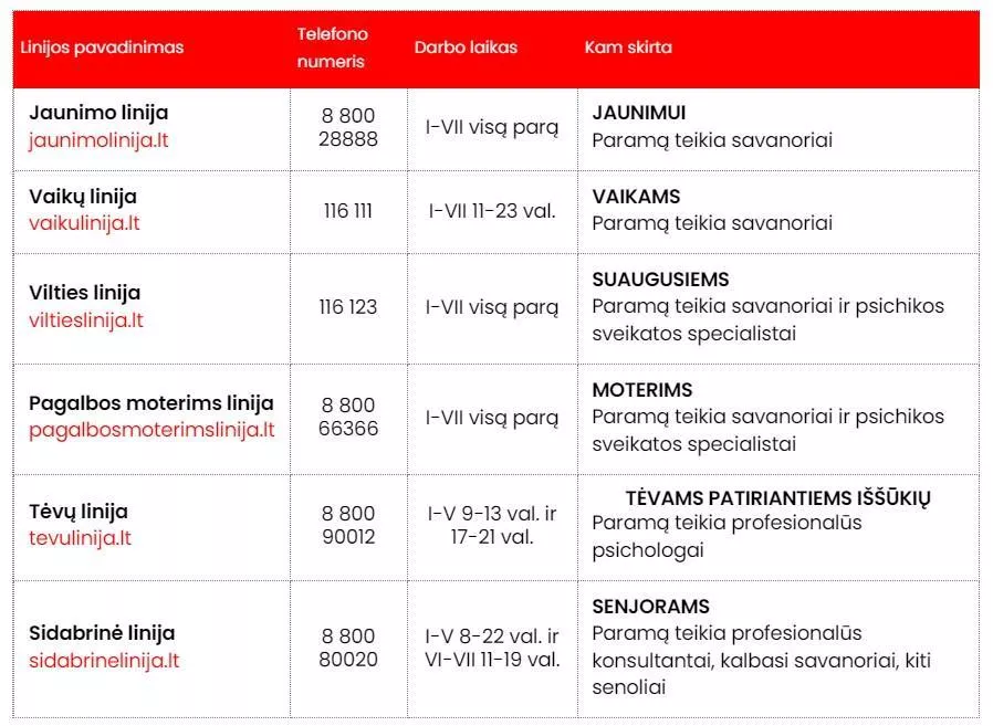 Organizatorių nuotr.