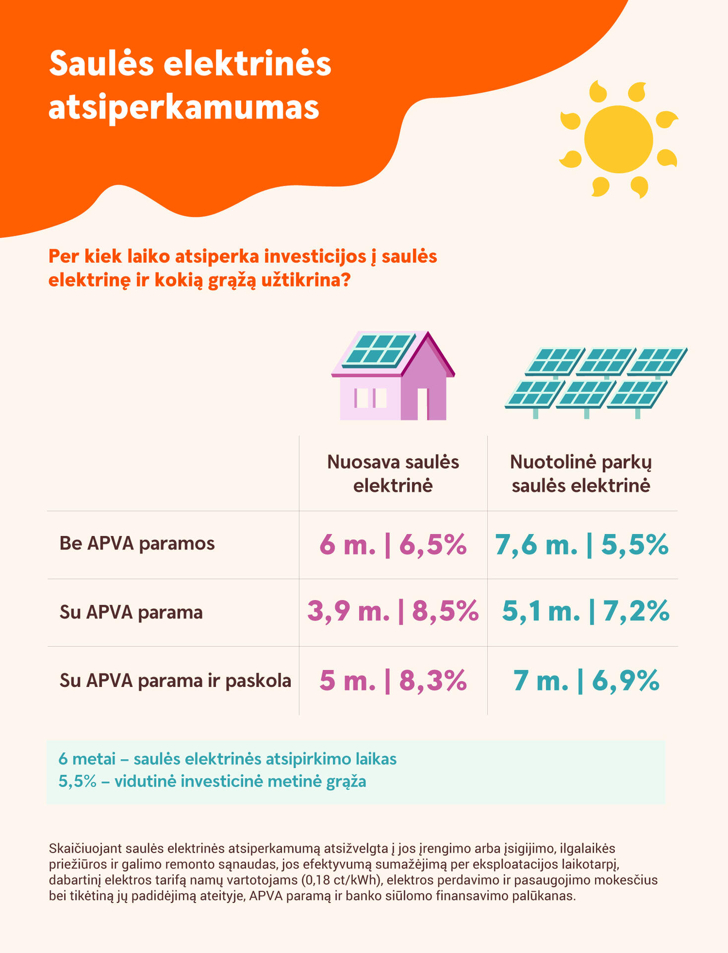 Swedbank nuotr.