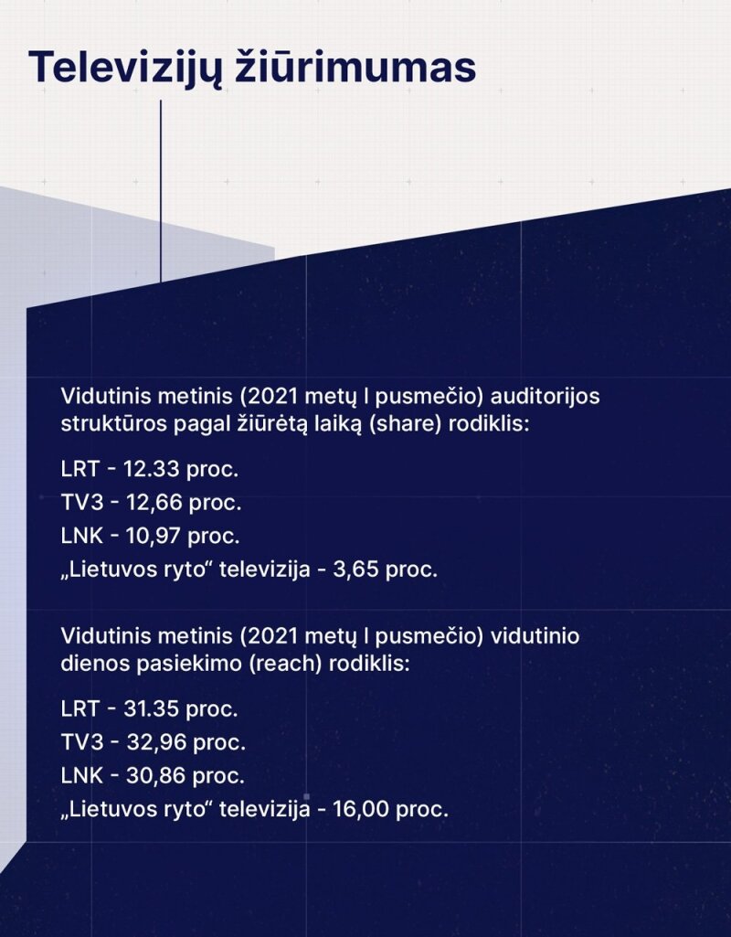 Organizatorių nuotr.