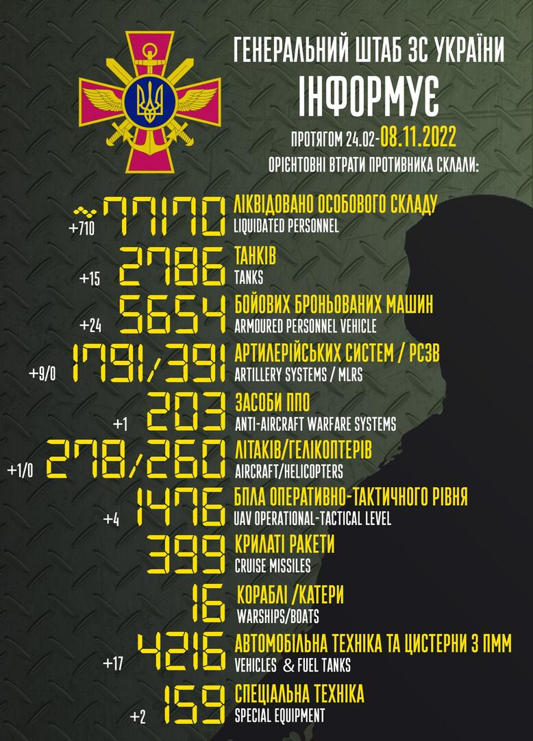 Ukrainos ginkluotųjų pajėgų generalinio štabo nuotr.