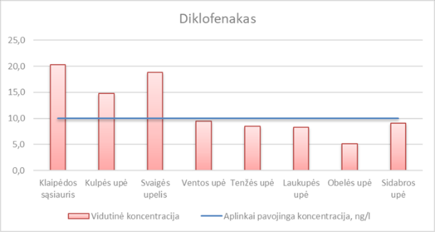 Virginijos KESMINĖS nuotr.