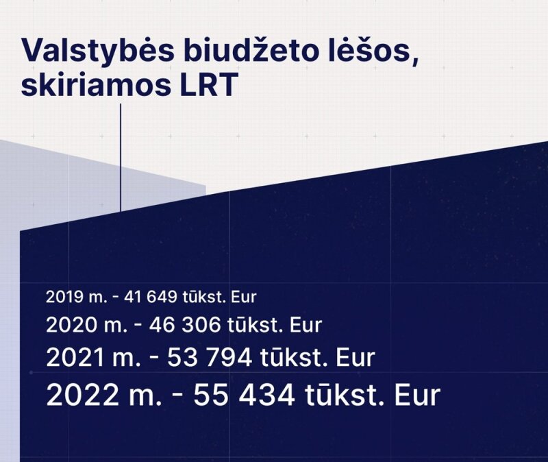 Organizatorių nuotr.