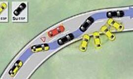 Elektronika sistemos - Europos viltis 