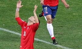 PAR 2010: Čilė - Šveicarija