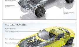 "Mercedes-Benz SLS AMG E-Cell" varomas elektra