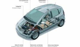 Naujasis "Mercedes-Benz" elektromobilis "A-Class E-Cell"