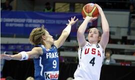 Pirmąjį pasaulio čempionato etapą be pralaimėjimų baigė Australijos, JAV, Ispanijos ir Rusijos krepšininkės