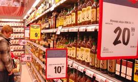 Maisto produktų kainų augimo detektyvas