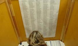 Klaipėdoje prasidėjo išankstiniai rinkimai į Savivaldybes