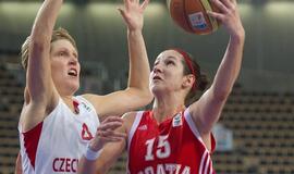 Čekijos krepšininkės pateko į Europos čempionato pusfinalį