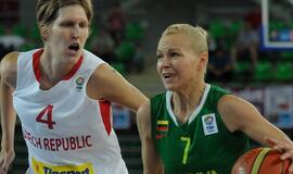 Lietuvos krepšininkės pralaimėjo pasaulio vicečempionėms