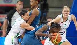 Lietuvos krepšininkės pralaimėjo prancūzėms ir nepateko į pusfinalį