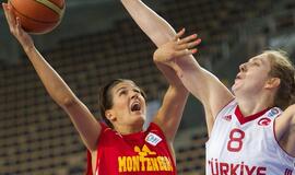 Turkijos krepšininkės įveikė be pralaimėjimo žengusias juodkalnietes