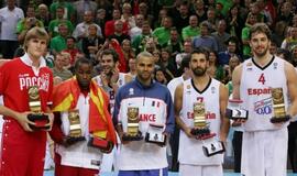 "Eurobasket 2011" finalo akimirkos