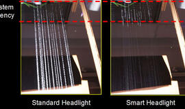 Yra priešrūkiniai žibintai? Bus ir priešlietiniai!