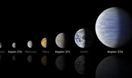 Mokslininkai aptiko mažiausią egzoplanetą