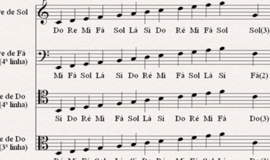 Nidoje jaunieji kompozitoriai studijuos muzikos ekologiją