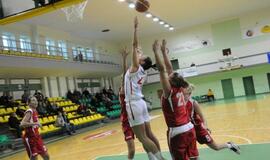 LMKL: "Fortūna" - "Utena"