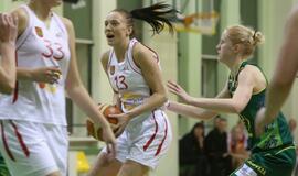 LMKL: "Fortūna" - "Rūta-Universitetas"