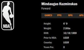 Ambasadorius JAV prašys Niujorko „Knicks“ ištaisyti klaidą apie Mindaugo Kuzminsko kilmę