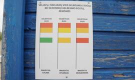 Gelbėtojų varžybos