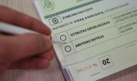 Išankstinis balsavimas