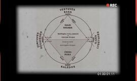 „Baltų šventadieniai“ apie Rėdos ir Sutartinių ratus