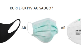 Ar apsaugo namie siūta kaukė? Ar tai tik iliuzija?