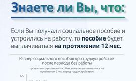 На какую помощь от государства могут рассчитывать малообеспеченные граждане?