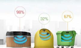 Klaipėdiečių kiemuose - išmanūs atliekų konteineriai