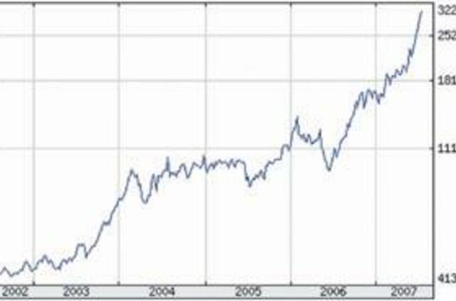Akumuliatoriai nebeatpigs niekada