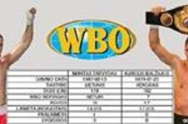 M. Tarvydas nusitaikė į čempiono diržą