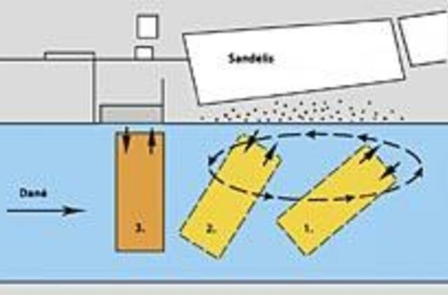 Tikėtina, kad Danės krantinė vėl įgrius