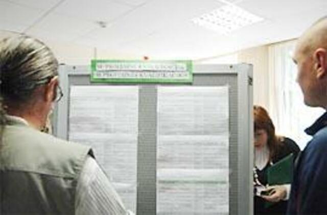 Iš vienos bedugnės - į kitą