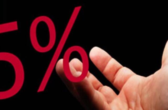 ŠMM: studijų paskolų litais palūkanos šiemet neturėtų viršyti 5 proc.