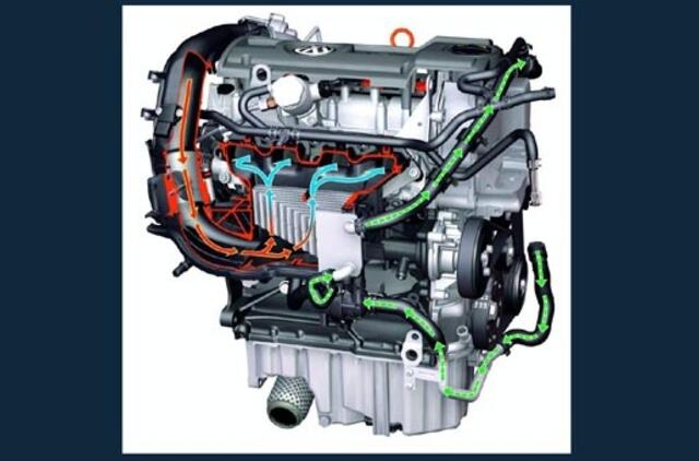 2010 metų pasaulio variklis - "Volkswagen" 1.4 TSI "Twincharger" (video)