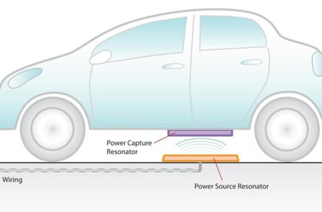 Įkrauti elektromobilių baterijas bus galima ir be laidų