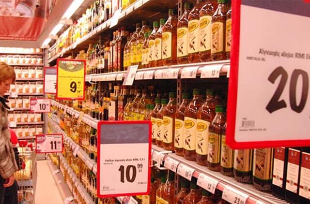 Maisto produktų kainų augimo detektyvas