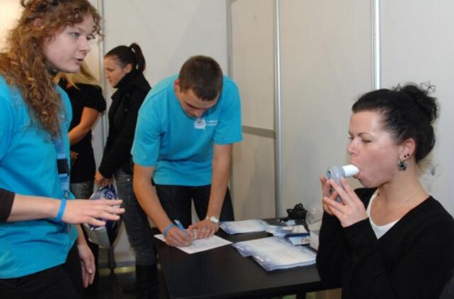 Plaučių funkcijos tyrimai Klaipėdoje - nemokamai