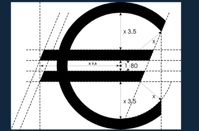 Euro kursą smukdo silpna Vokietijos pramonė